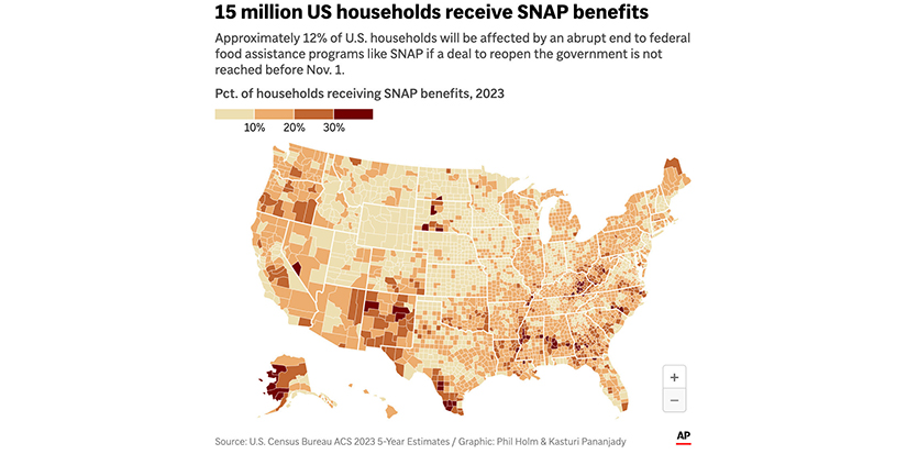 Federal food benefits and preschool aid to run dry starting Saturday if shutdown continues